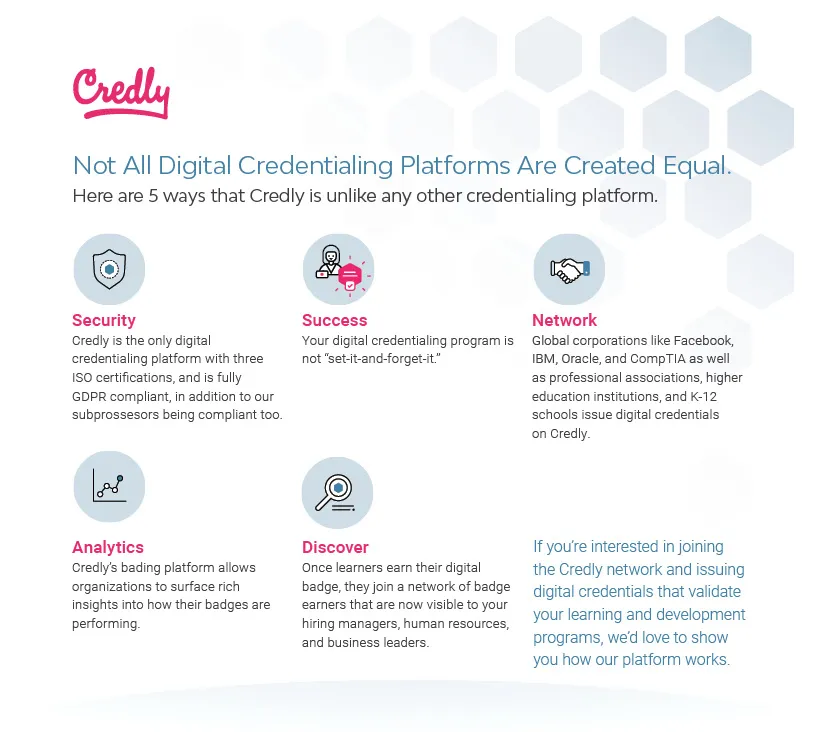 Infographic explaining how Credly digital credentials work