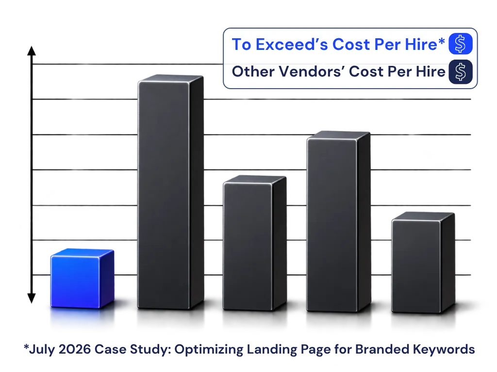 Cost per lead case study: To Exceed's tracked ad spend and results breakdown for a CDL driver recruiting campaign